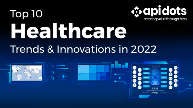 Current Trends in Healthcare Industry