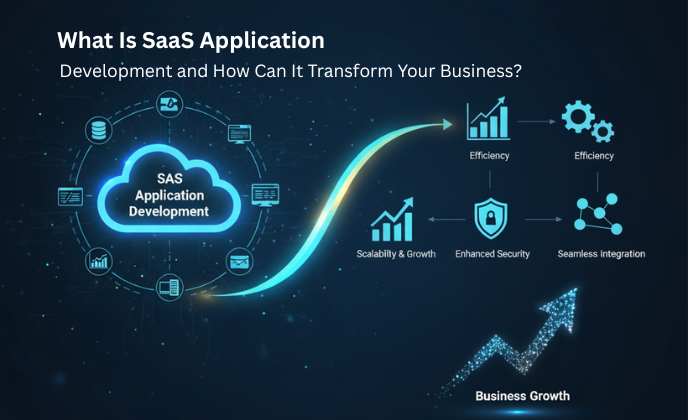 What Is SaaS Application Development and How Can It Transform Your Business?
