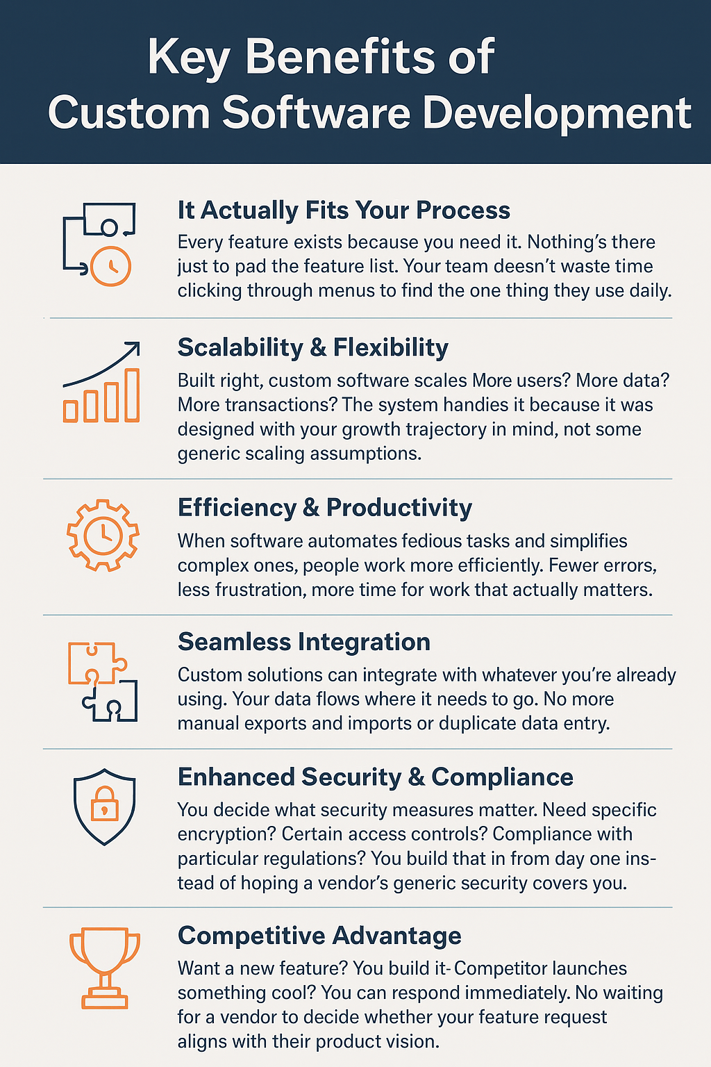 Key Benefits of Custom Software Development
