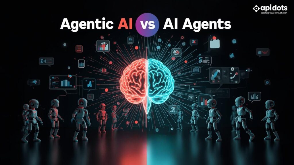 Agentic AI vs AI Agents