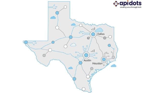 AI software companies in Texas