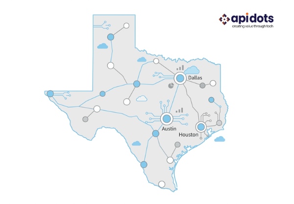 AI software companies in Texas
