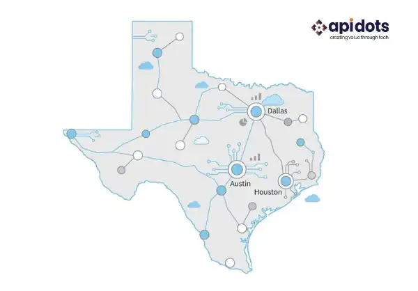 AI software companies in Texas - API DOTS