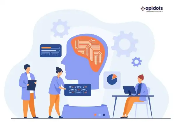 Machine Learning Software Development—API DOTS