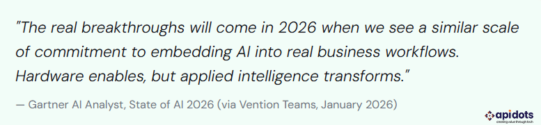 note : Gartner AI analyst 