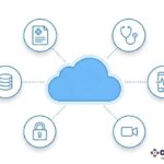 Healthcare Cloud