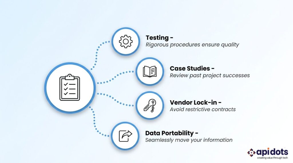 Conduct a Real-World Vendor Assessment