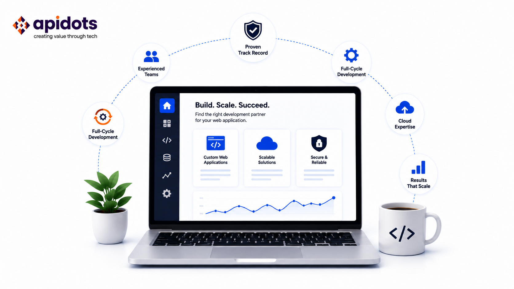 Web App Development Company