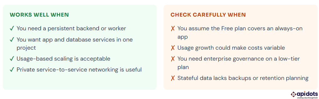 work well when / check carefully
