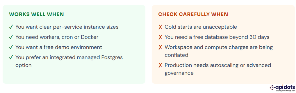 work well when / check carefully