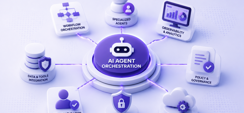 AI Agent Orchestration and Control Planes