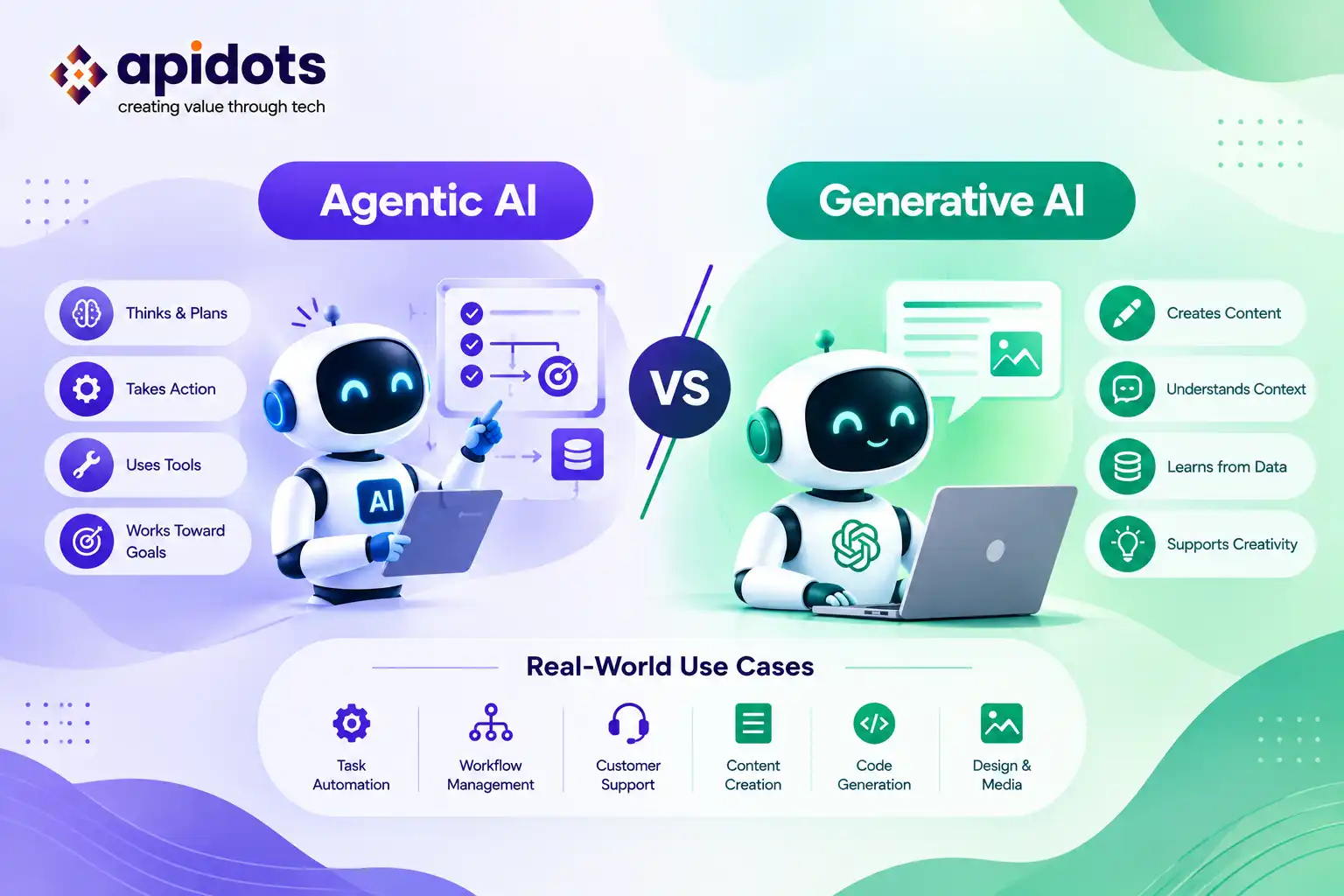Agentic AI vs. Generative AI: Comparing Capabilities, Autonomy, and Use Case