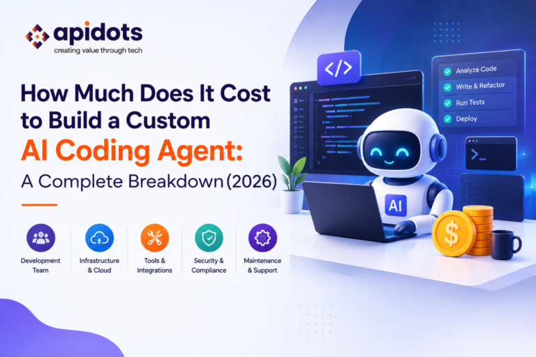 Cost to Build a Custom AI Coding Agent