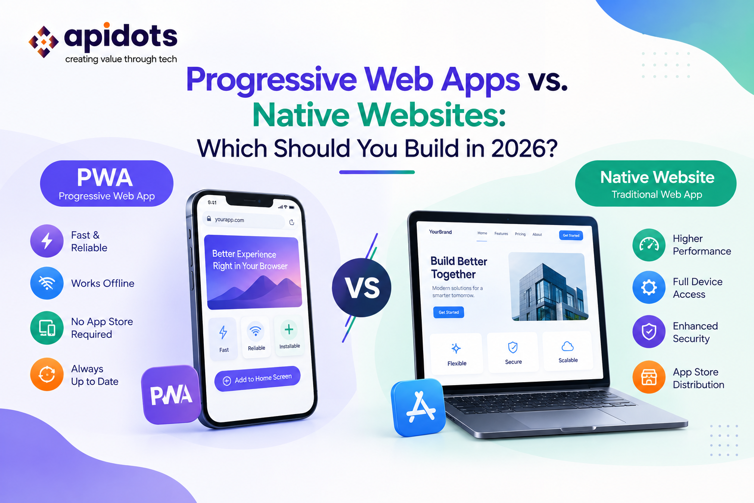 Progressive Web Apps vs. Native Websites