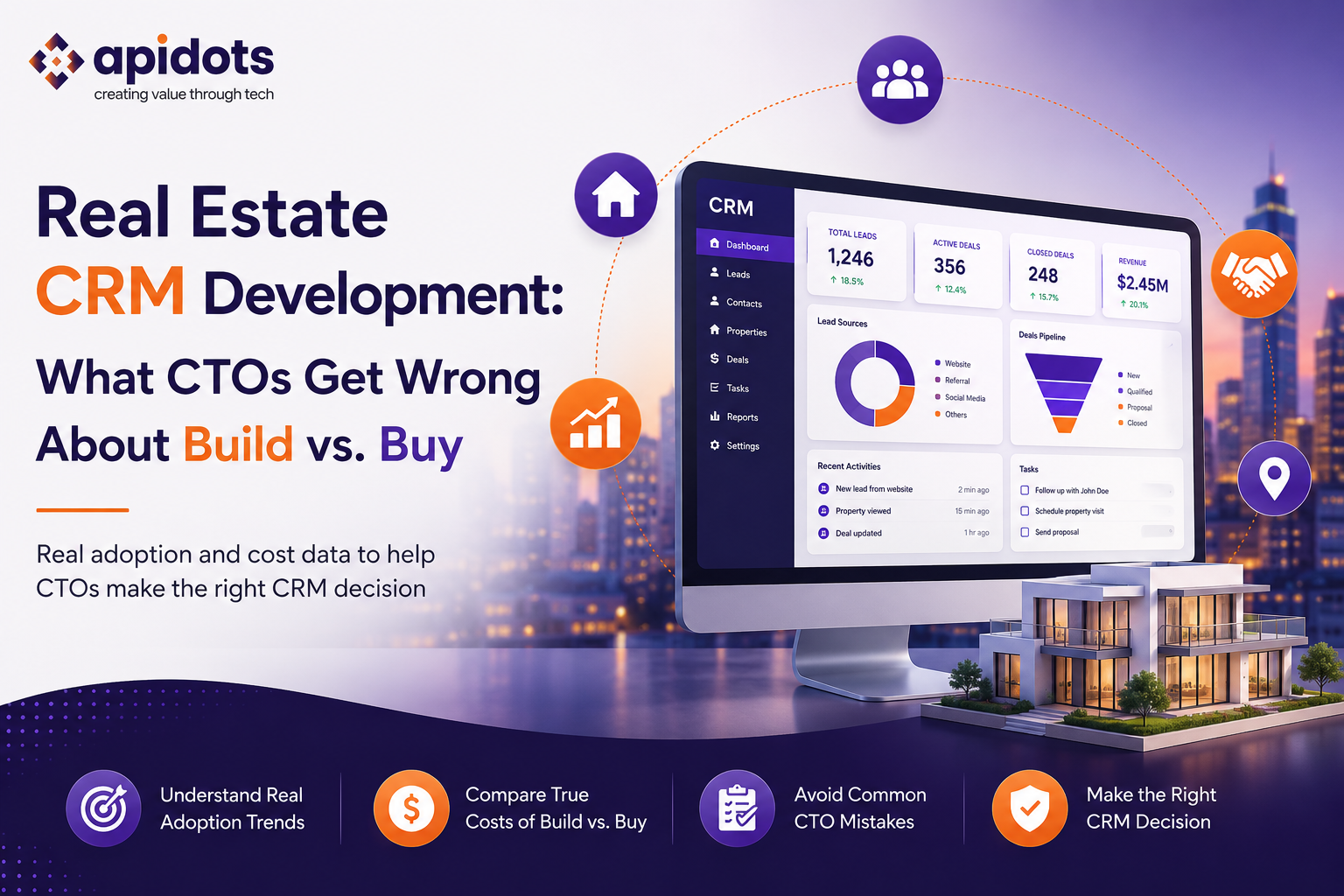 Real Estate CRM Development