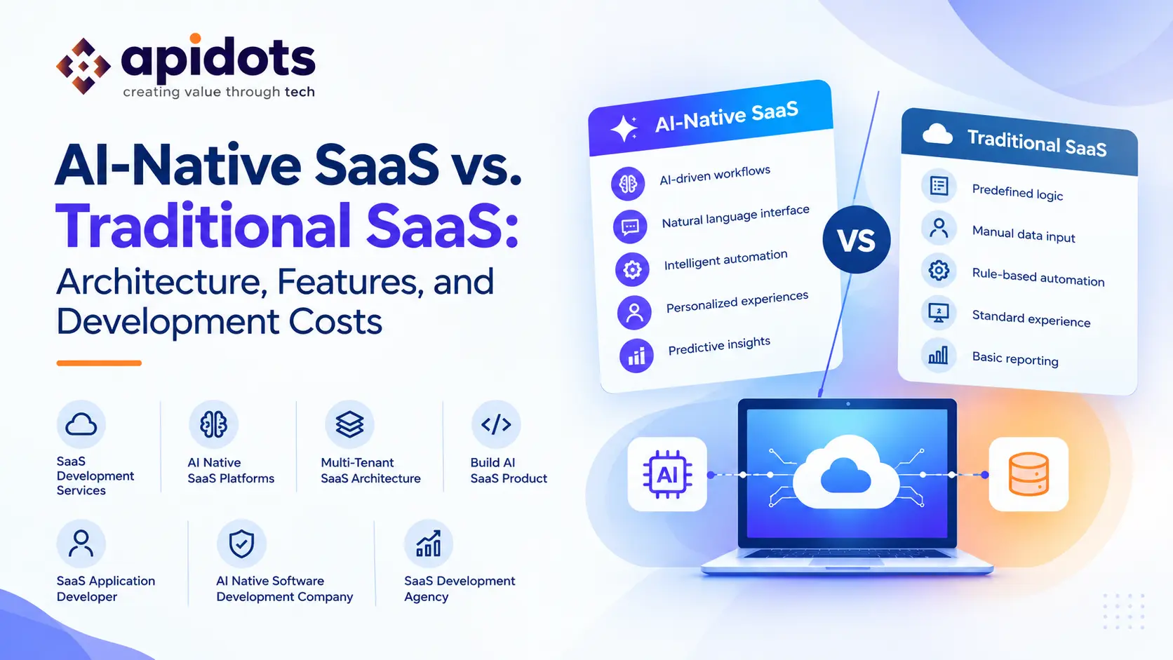 AI-Native SaaS vs. Traditional SaaS